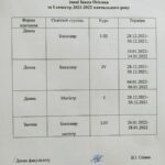 Графік ліквідації_академзаборгованості_1_семестр