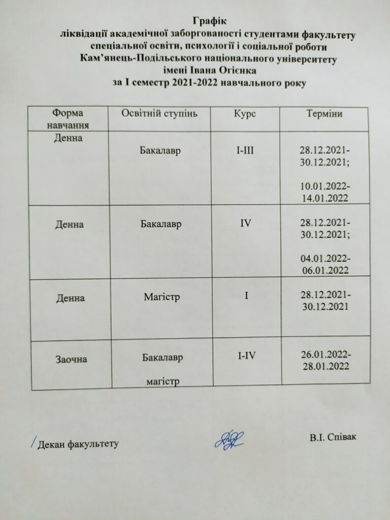 Графік ліквідації_академзаборгованості_1_семестр